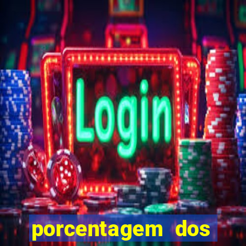 porcentagem dos jogos pg slots